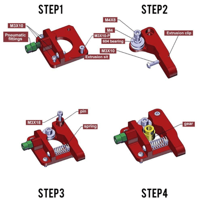 Extruder Kit Right Side Upgraded Red MK8 All Metal Bowden for 1.75mm Filament-Robocraze