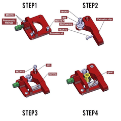 Extruder Kit Right Side MK8 Bowden for 1.75mm filament 3D printer extruder parts -Robocraze