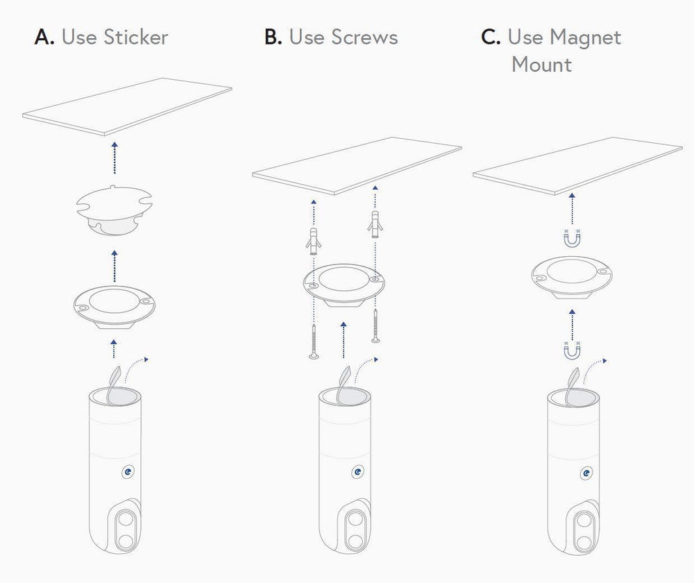 Eyecloud AI Camera-Robocraze
