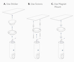 Eyecloud AI Camera-Robocraze
