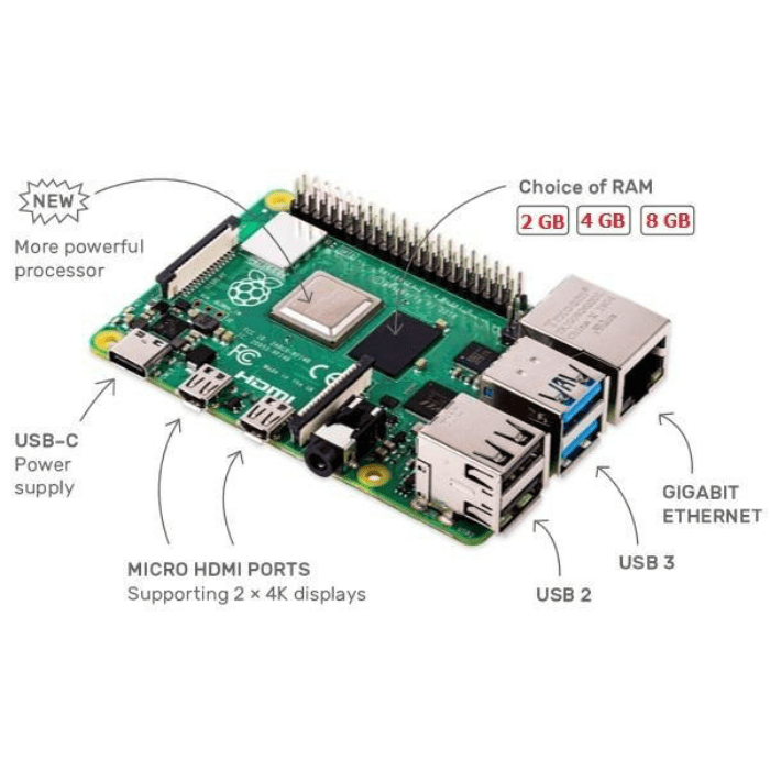 Raspberry Pi4 2GB Board with Arduino Nano 33 IoT with Headers