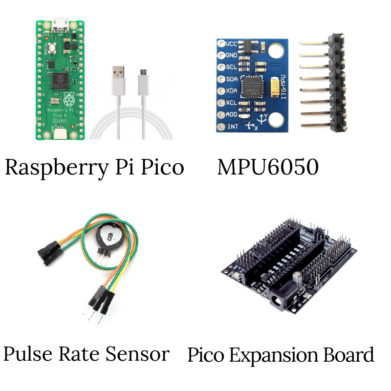 TinyML DIY Fitness Tracker using Raspberry Pi Pico-Robocraze