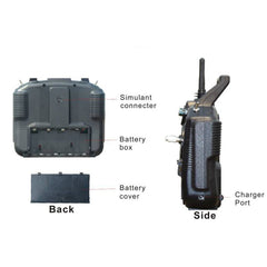 FlySky FS-CT6B 6CH 2.4GHz Transmitter & Receiver – FPV drone remote for quadcopters. -Robocraze