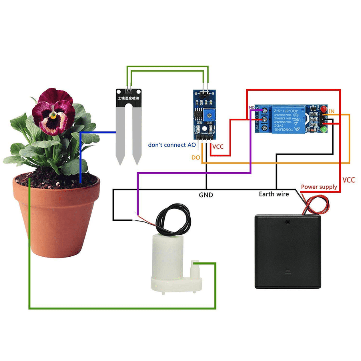 Automatic Plant Watering System Kit-Robocraze