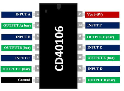 CD40106 - Hex Schmitt Trigger Inverter IC-Robocraze