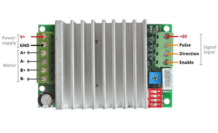 TB6600 Stepper Motor Driver Controller 8~50V 4.5A – Reliable motor driver for CNC & stepper motor automation – Robocraze