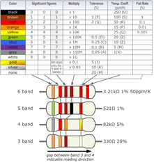 100K Ohm Resistor (10PC) – Voltage regulation resistors. -Basic Components -Robocraze