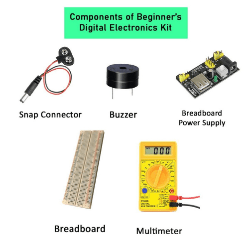 Electronics Basic Component Starter Kit with Breadboard Power Supply Jumper  Wires Resistors Capacitors LED Compatible with Arduino Raspberry Pi