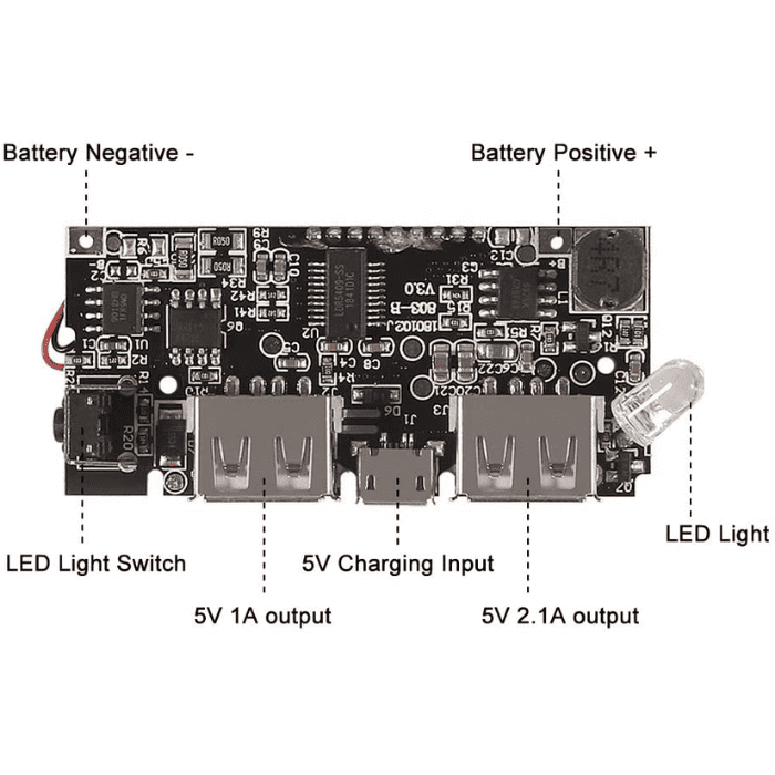 Dual USB 5V 1A 2.1A PCB Power Module – USB charger module with LCD. -Battery Charger -Robocraze