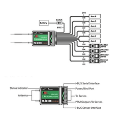 FS-TH9X 9CH Upgrade Transmitter + FS-IA10B Receiver – FPV drone remote for quadcopters. -Robocraze