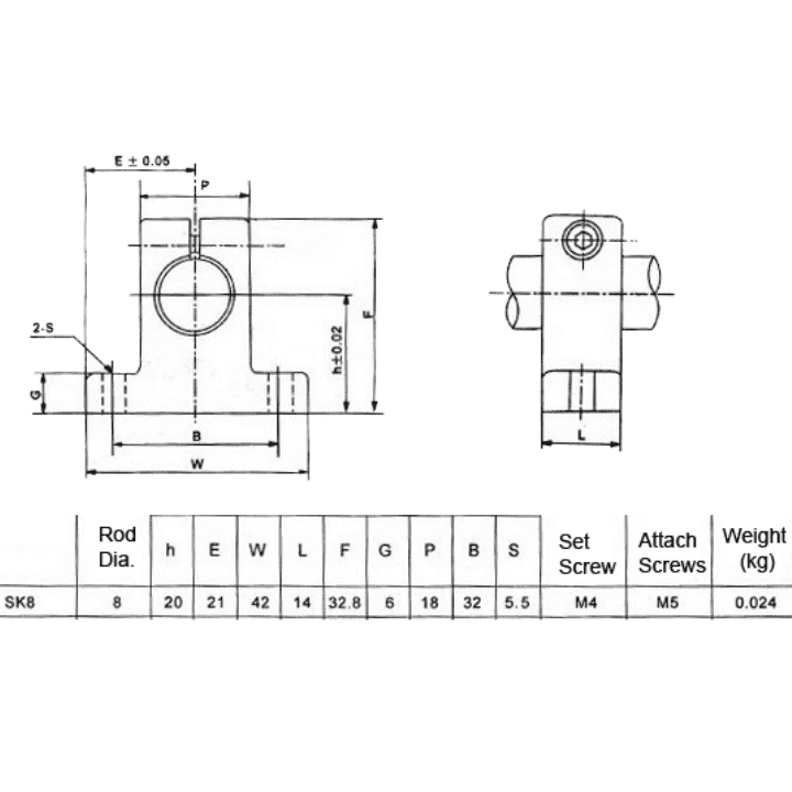 SK8 8mm Rail Shaft – Stable motion part for CNC routers. -3D Printer Accessories -Robocraze