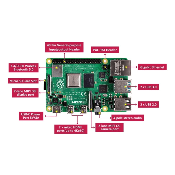Raspberry Pi 4 Model B (2GB Ram)-Robocraze