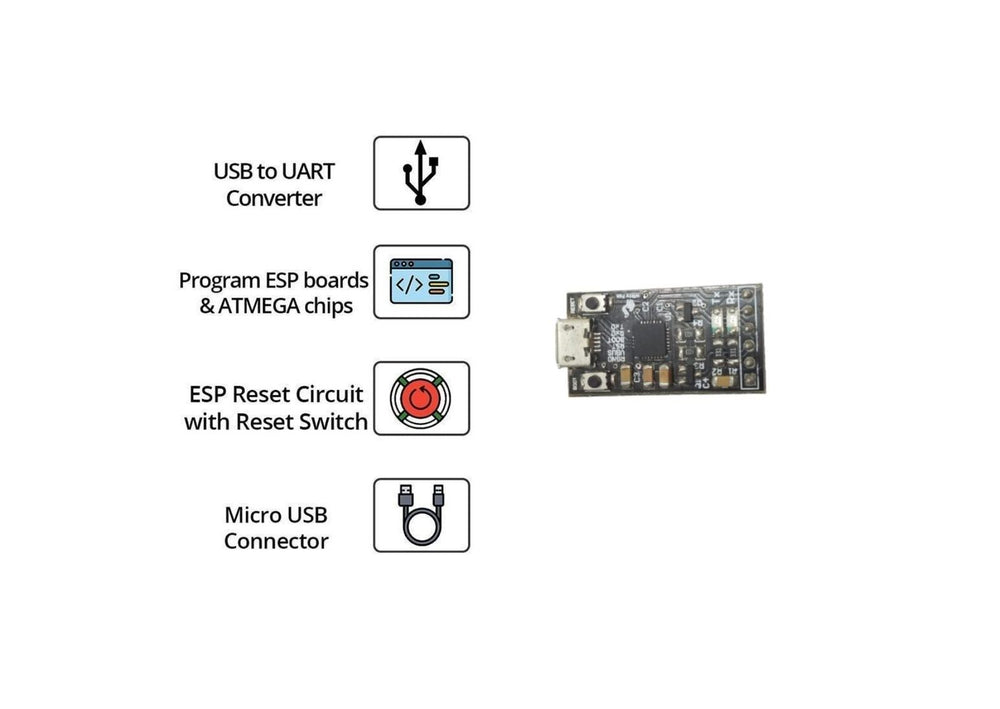Witty Fox ESP Programmer USB to TTL – For ESP flashing. -Nodemcu ESP Board -Robocraze