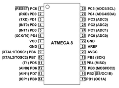 ATmega8 Microcontroller – ATmega8 microcontroller IC for low-power use - Robocraze