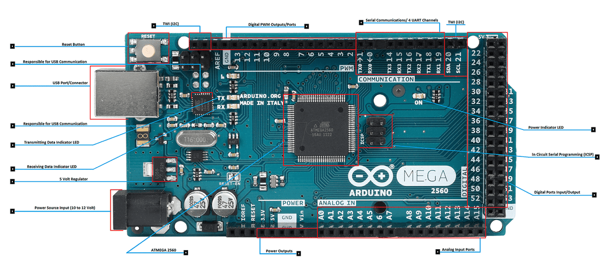 Arduino Mrga Buy Original Arduino Mega 2560 Rev3 Board Online – Robocraze