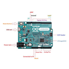 Arduino Leonardo (With Headers) – ATmega32U4 board with USB keyboard/mouse support. -Original Arduino Board -Robocraze