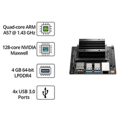 NVIDIA Jetson Nano B01 4GB Dev Kit – AI board for deep learning.-Development Board -Jetson Nano -Robocraze