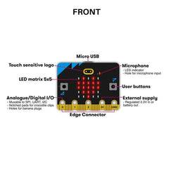 BBC Micro:Bit V2.2 – Micro:bit V2.2 for coding & STEM. -Development Board -BBC Micro:Bit -Robocraze