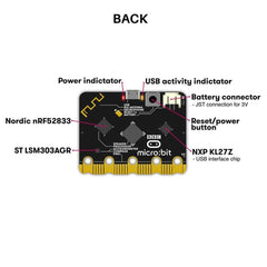 BBC Micro:Bit V2.2 – Micro:bit V2.2 for coding & STEM. -Development Board -BBC Micro:Bit -Robocraze