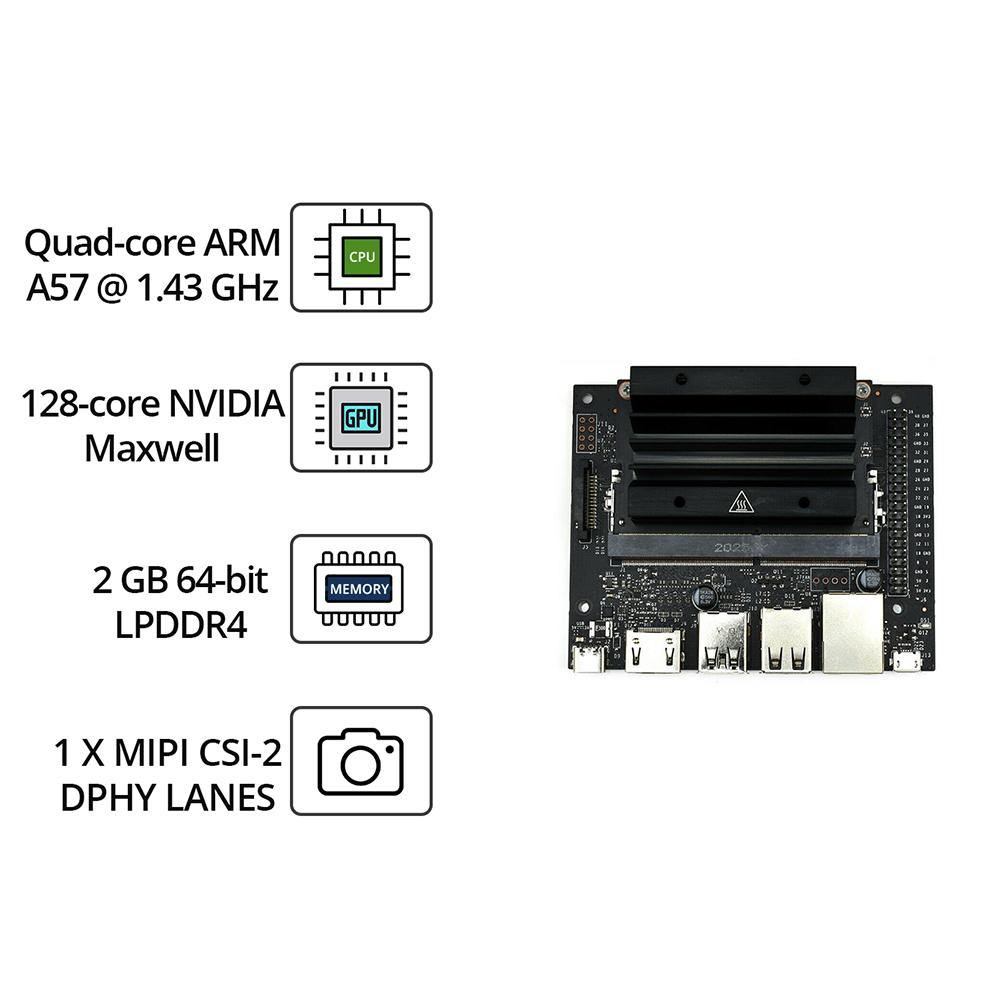 NVIDIA 2GB Jetson Nano Dev Kit – AI-powered board for robotics-Development Board -Jetson Nano -Robocraze
