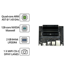 NVIDIA 2GB Jetson Nano Dev Kit – AI-powered board for robotics-Development Board -Jetson Nano -Robocraze