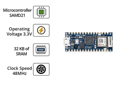 Arduino Nano 33 IOT Headers-Robocraze