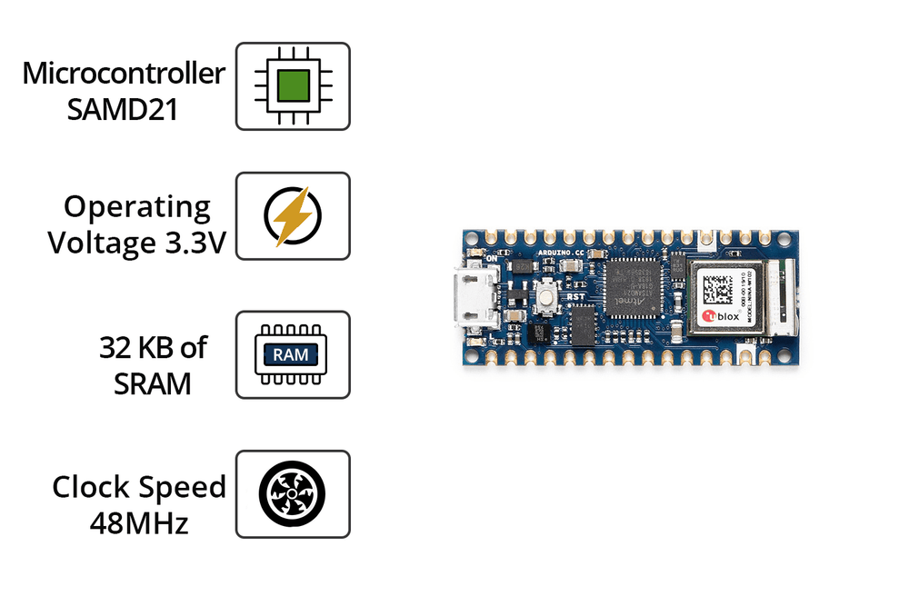 Arduino Nano 33 IoT (With Headers) – IoT-focused board with secure authentication. -Original Arduino Board -Robocraze