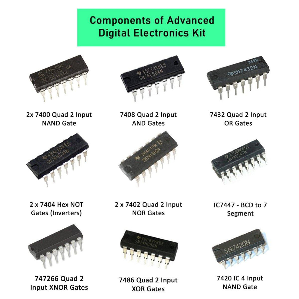 Advanced Digital Electronics Kit-Robocraze