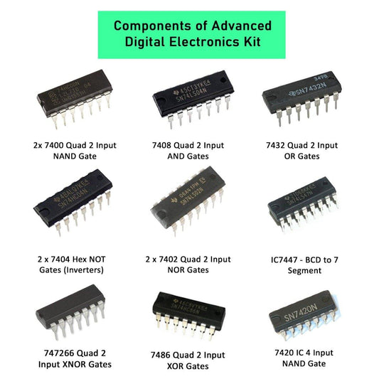 Advanced Digital Electronics Kit-Robocraze