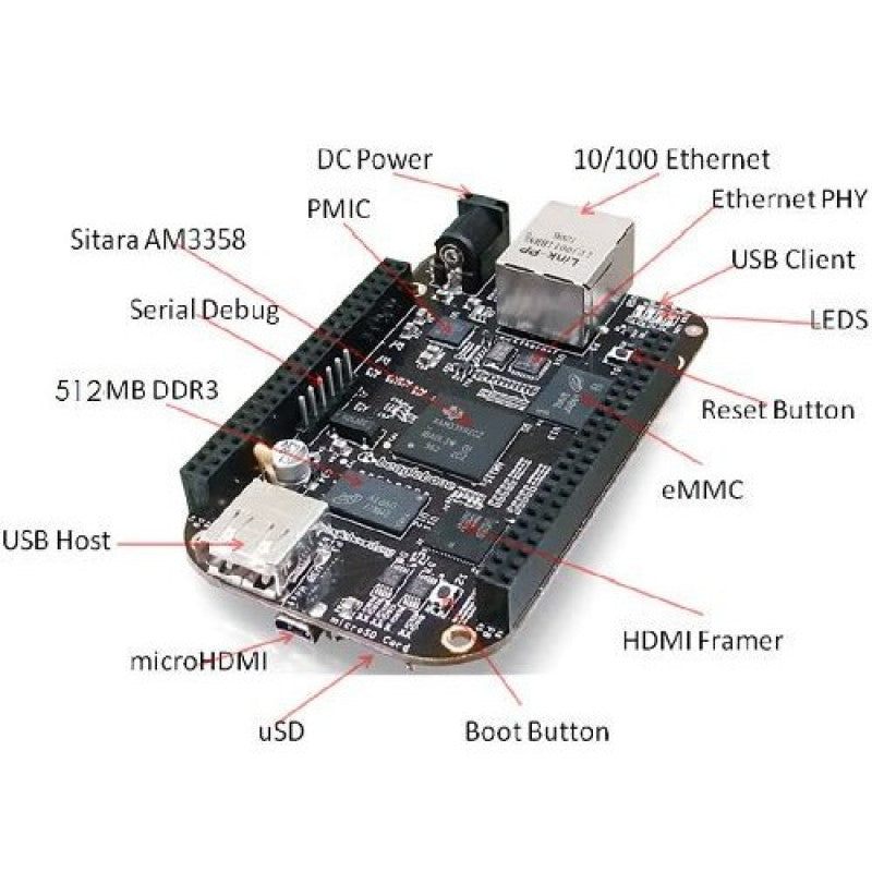 BeagleBone Black Rev C – Dev board with 4GB flash. -Development Board -BeagleBone -Robocraze