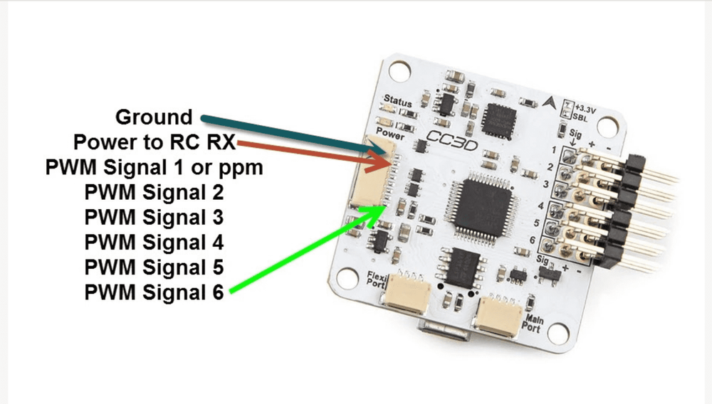 Openpilot CC3D Flight Controller-Robocraze