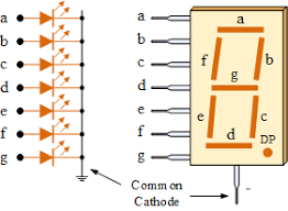 7 Segment Led Display (Common Cathode)-Robocraze