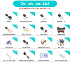 Smart Home Kit – Smart home kit for Micro:bit. -Development Board -BBC Micro:Bit -Robocraze
