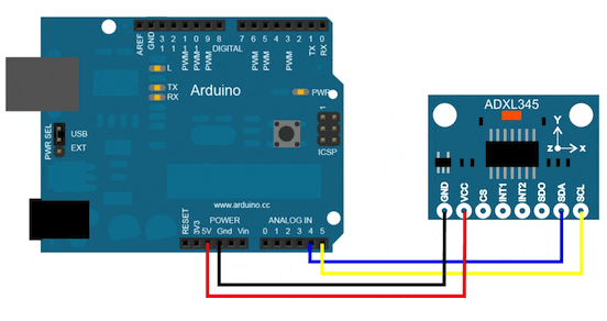 ADXL345 Accelerometer – Motion & tilt sensor. -Accelerometers & Gyro Sensors -Robocraze