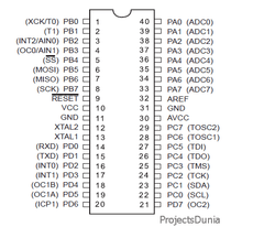 ATmega16 Microcontroller – ATmega16 microcontroller IC for embedded projects - Robocraze
