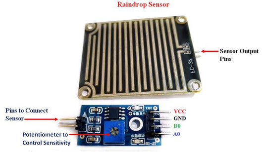 Rain Drop Sensor Module - Detects rainfall for weather monitoring. -Rain Sensor -Robocraze