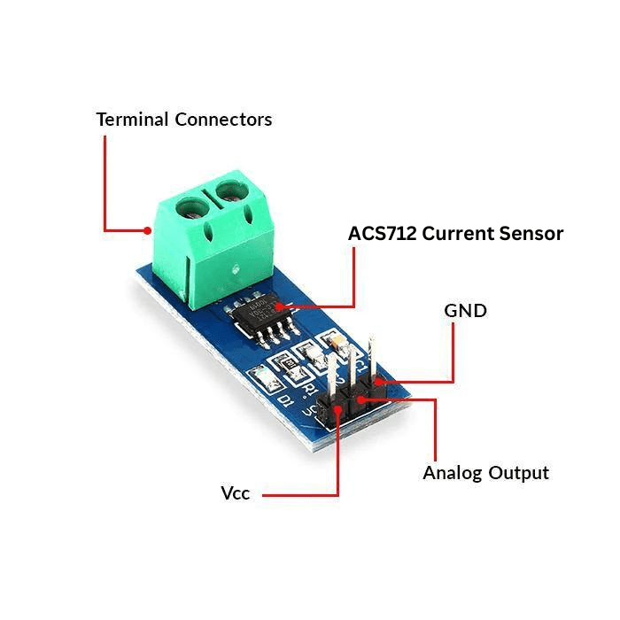 Buy ACS712 30A Hall Current Sensor Module Online in India | Robocraze