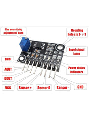 Turbidity Sensor - High-sensitivity turbidity sensor for water clarity detection. -Turbidity Sensor -Robocraze