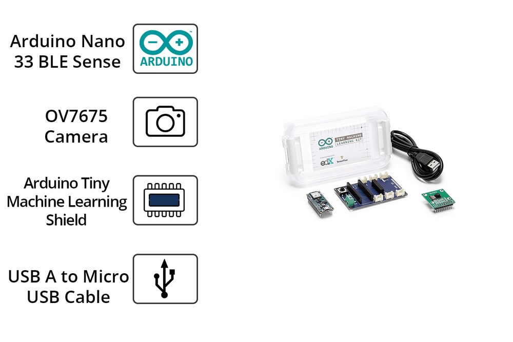 Arduino Tiny Machine Learning Kit – AI-powered kit with sensors for ML projects. -Robocraze